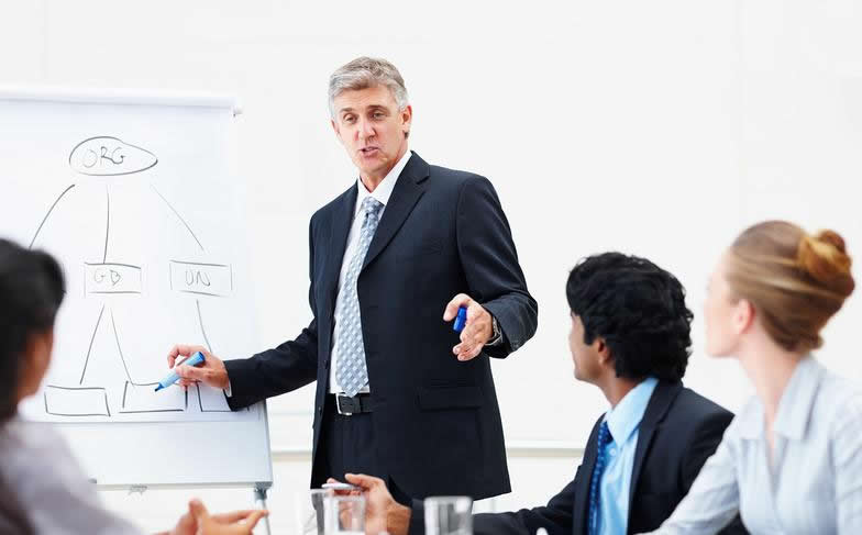 Strategia- Zespol Strategia Zespół